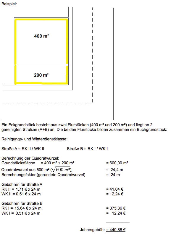 Beispiel 1